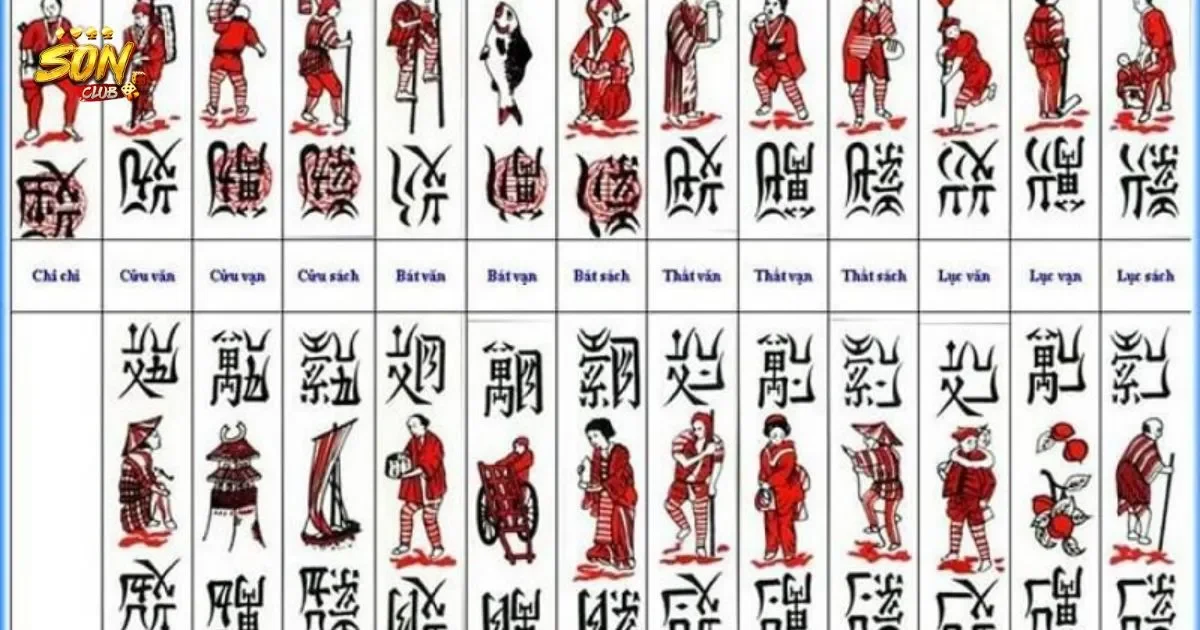 Hướng dẫn cách đánh dấu bài chắn hiệu quả 2 Các phương pháp đánh dấu bài chắn