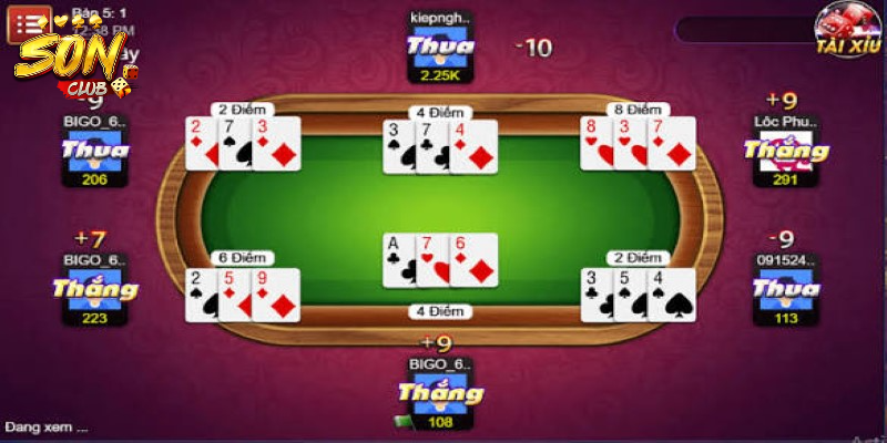 Những rủi ro khi chơi bài SonClub người mới cần lưu ý 1 Những rủi ro phổ biến khi tham gia game bài trực tuyến