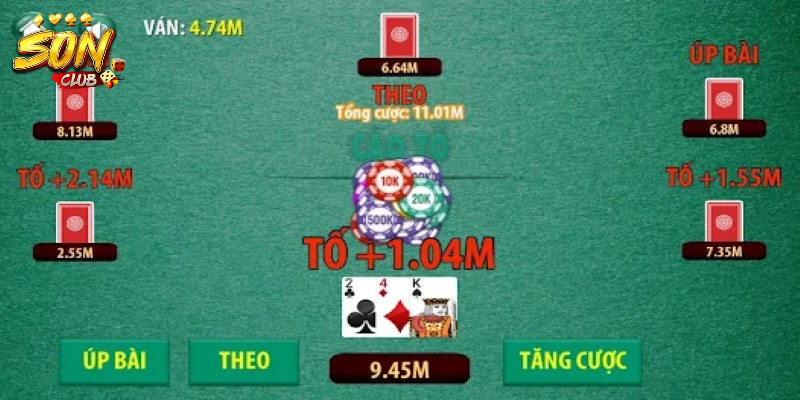 Tương lai bài đổi thưởng SonClub dưới góc nhìn công nghệ và xu hướng 1 Những yếu tố đang định hình tương lai của game bài trực tuyến